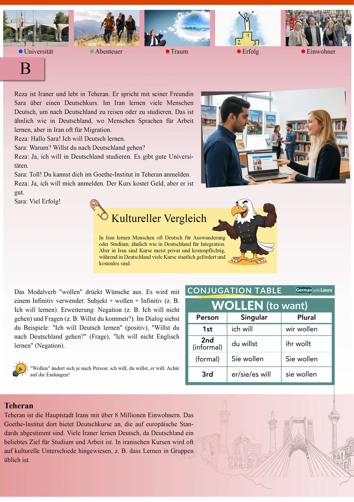 Lektionsseite über das Deutschlernen in Teheran, mit Konjugationstabelle für „wollen“